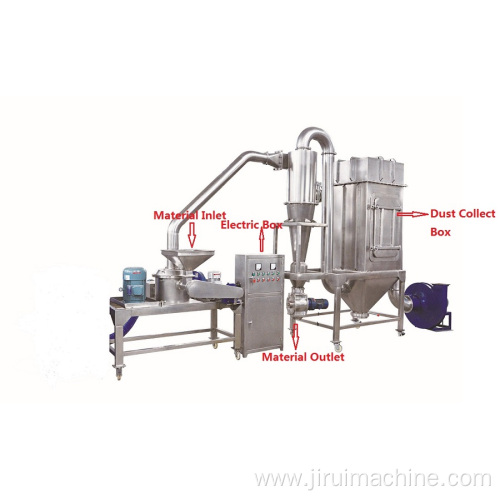 Ultra Fine Powder Milling Machine